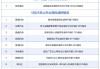 5月25日增减持汇总：综艺股份披露增持情况，泰豪科技等9股拟减持（表）