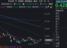 国产算力链补涨，别忘了港股互联网！