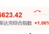 今夜，存储芯片股暴涨！纳指100指数，盘中突破30000点！
