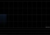 资本策略地产增加发行于2028年到期的5000万美元10.50%有担保票据