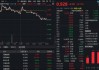 补涨开启？创新药逆市独秀！华宝基金港股通创新药ETF（520880）放量涨1.58%，巨量资金提前“高切低”