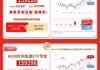 华宝基金红利风向标：现金流策略展现「抗震」韧性