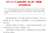 工商银行：600亿元二级资本债券发行完毕
