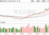 生益科技5月25日大宗交易成交330.82万元