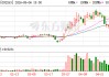 大东南：公司将持续聚焦主业，坚定推行薄膜主业与产业链延伸“双轮驱动”