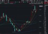 国产AI强者恒强！芯原股份登顶A股吸金榜，华宝基金科创人工智能ETF（589520）放量猛拉4.21%冲击前高！