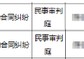 两位投行总部高级经理与东方证券的劳动争议