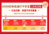 华宝基金红利风向标 | 华宝红利家族全线飘红，当下均衡红利策略或为较优解