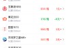 酒价内参5月12日价格发布：飞天茅台上涨5元