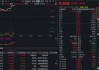 中芯、华虹携手狂飙逾10%规模最大港股通信息技术ETF华宝(159131)大涨2.57%溢价明显，资金火速净申购800万份