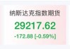 国际油价直线上涨，美股芯片股盘前多数飘红，中概股走弱，蔚来逆势涨近5%