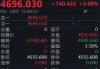 金价强势反弹，投资者怎么操作？