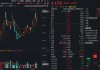 “光”调整，“电”防御！华宝基金电力ETF（159146）收涨3.63%创新高，8股强势涨停！算电协同持续落地