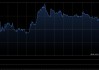 百胜中国于5月29日斥资774.31万港元回购2.28万股