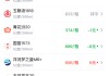 酒价内参5月21日价格发布：精品茅台下跌3元，连续两日自月高点小幅回调