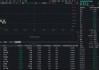 吃喝板块加速回调，华宝基金食品饮料ETF（515710）跌0.78%！机构喊话：龙头公司低基数下或迎触底回升