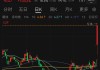连拉两涨停后，千亿京东方最新回应：与英伟达暂未开展业务合作