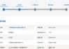 频准激光5月21日上会：86年博士张磊控股62%，拟募14.1亿闯科创板 | 长三角资本局