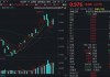 港股硬科技领跑全市场！规模最大港股通信息技术ETF华宝（159131）强势冲高逾3%