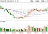 新雷能：公司与ADI采用ODM合作模式