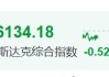 今夜，美股存储芯片、光通信暴涨！土耳其股市，暴跌熔断！
