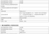 净利三年缩水近半，申万菱信基金换帅能否破局？