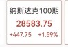 美股半导体盘前全线大涨，AMD狂飙近20%，英特尔涨超5%，美油失守90美元，白银猛拉近7%