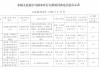 乌海银行被罚163.8万元：违反反洗钱管理规定等