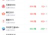 酒价内参5月18日价格发布：五粮液1618小幅上涨1元/瓶