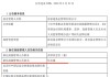 海富通的“偏科”之痛：债券ETF撑起2831亿半边天，30%产品却陷“迷你”危机