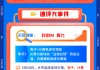 【早盘三分钟】5月19日华宝基金ETF早知道