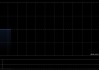 CTR HOLDINGS发布年度业绩 股东应占溢利1440.6万新元同比增加85.5%