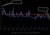 央行：4月企业债券净融资4519.9亿 同比增加2179.9亿
