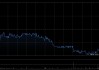 农业银行获Ping An Asset Management Co., Ltd.增持7710.2万股 每股作价约6.05港元