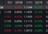 央行加码净投放！红利低波ETF华泰柏瑞（512890）逆势吸金6.9亿！财信证券：8月下旬或迎做多窗口