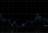 映宇宙获HASH DIGITAL INVESTMENT LIMITED增持2.9亿股 每股均价0.72港元