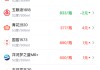 酒价内参5月27日价格发布：习酒君品下跌2元/瓶，再创月内新低