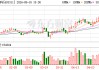金海高科：金丹良将成为公司控股股东、实际控制人