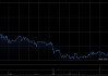 中国铁塔将于6月30日派发末期股息每股0.32539元