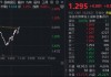 深V向上，华宝基金科创芯片ETF（589190）顽强转涨！上调50%，台积电预计2030年全球芯片市场将达1.5万亿美元