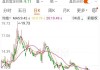 300427，公司及实控人收到《移送起诉告知书》