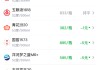酒价内参5月9日价格发布：习酒君品与青花郎领跌 总价创半个月以来新低