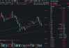 军工震荡，华宝基金军工ETF（512810）周线连阴，后市机会怎么看？
