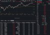 农药整治风暴来袭！化工板块逆市爆发，华宝基金化工ETF（516020）上探1.67%！主力持续加码
