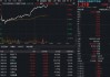 多重验证！光模块CPO高景气延续，含“光”量超50%的创业板人工智能ETF（159363）涨超3%冲击前高