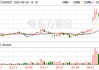 翔丰华：公司一代硅碳负极产品首次效率≥90%，二代负极产品首次效率≥93%
