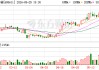 杭州柯林5月25日大宗交易成交355.09万元