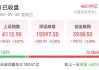 A股逢修复，下周怎么走？机构建议：不要“满仓赌反弹”