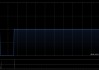 金邦达宝嘉前4个月股东应占利润约760万元 同比减少约58.7%