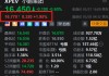 美股异动｜小鹏集团盘前上涨约2%，即将发布财报